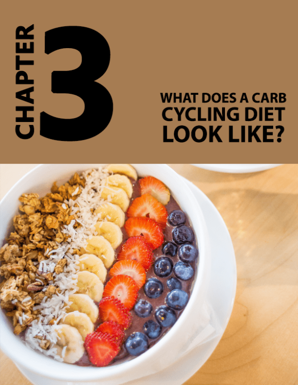 Carb Ciclismo - Image 4