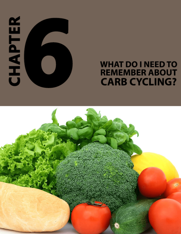 Carb Ciclismo - Image 7