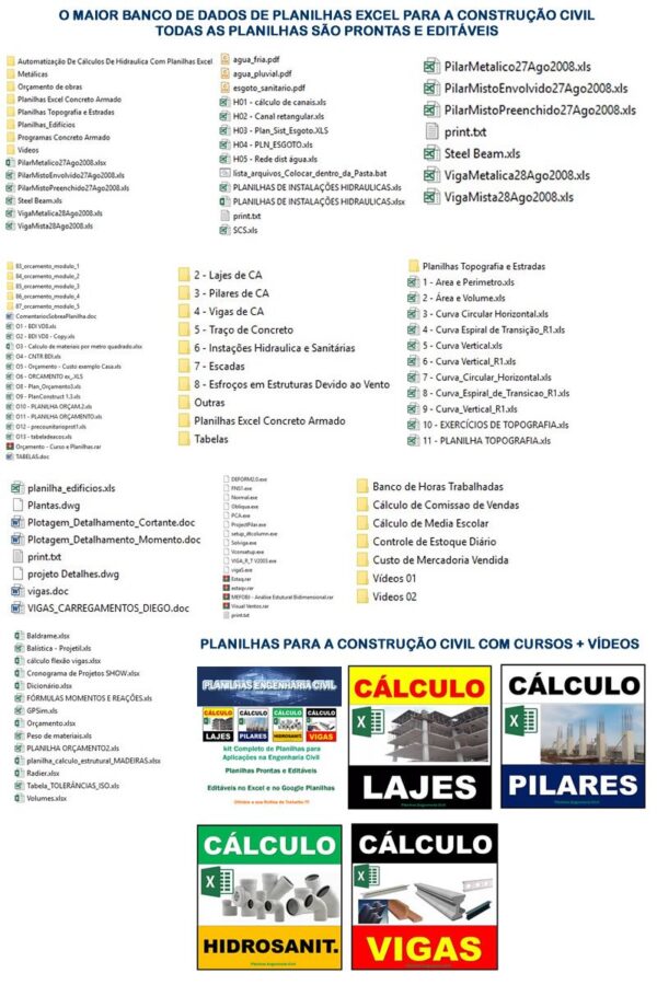 Planilhas Engenharia Civil Prontas e Editáveis - Image 3
